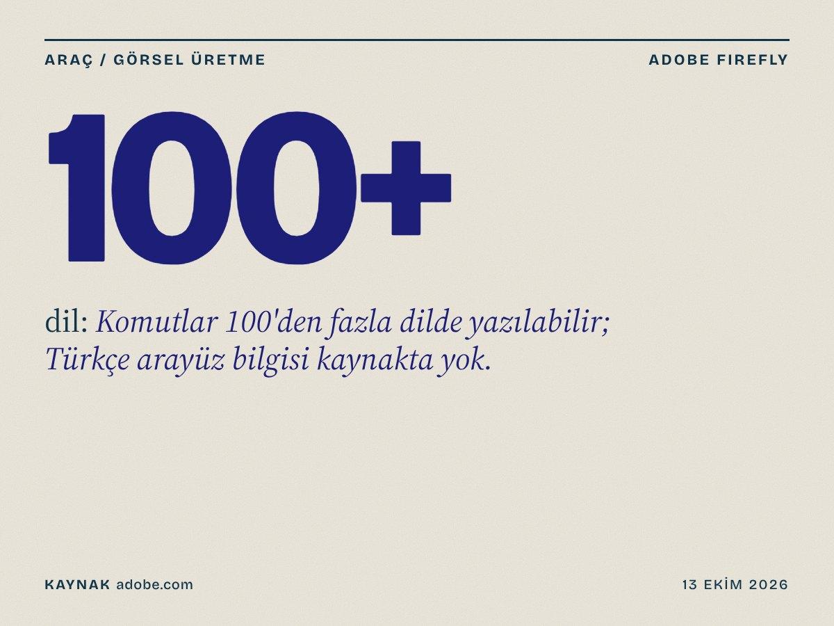 Adobe Firefly kapağı