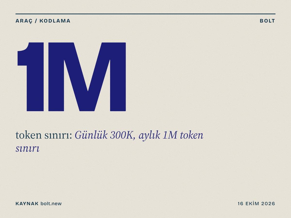 Bolt kapağı