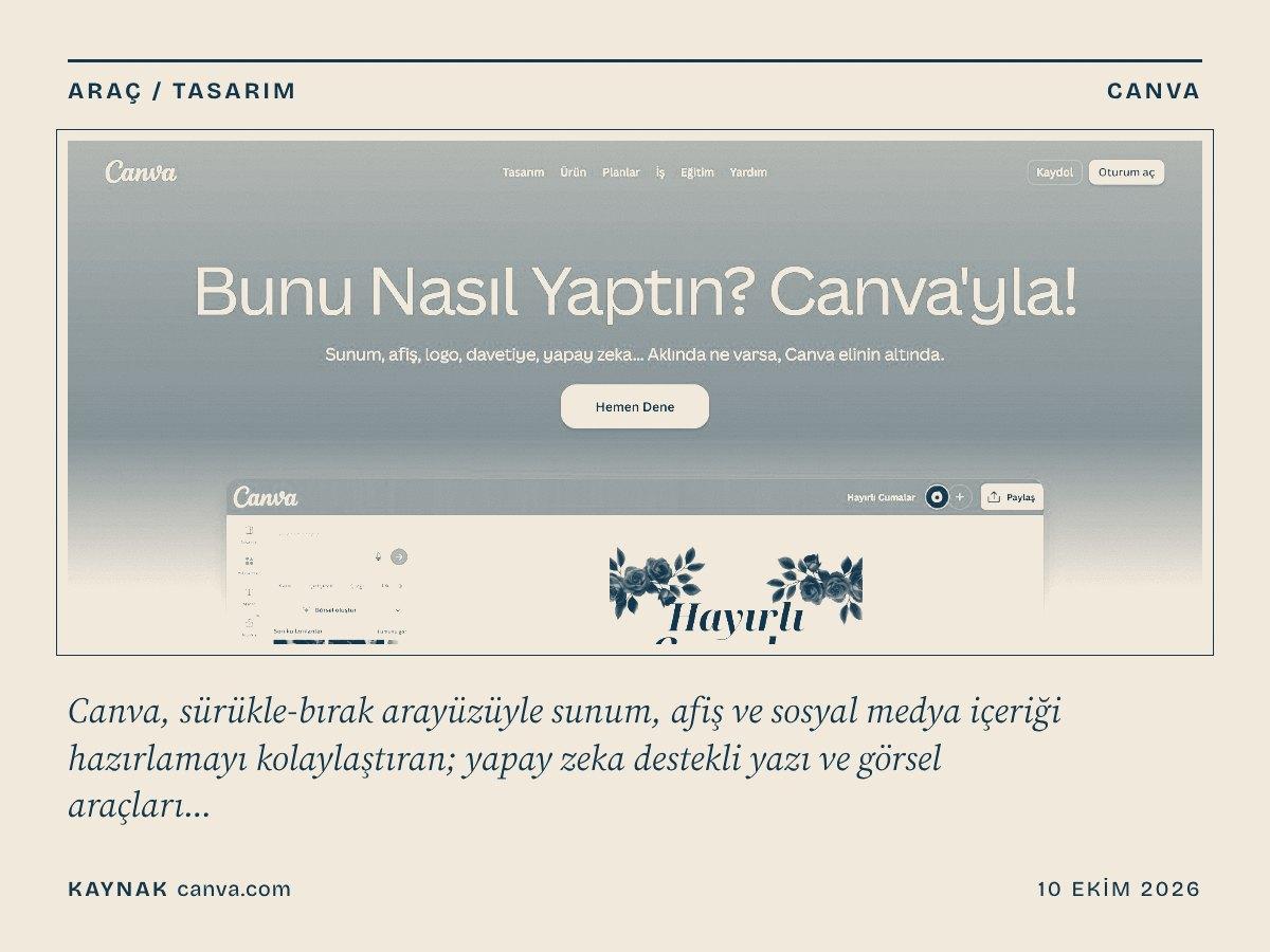 Canva kapağı