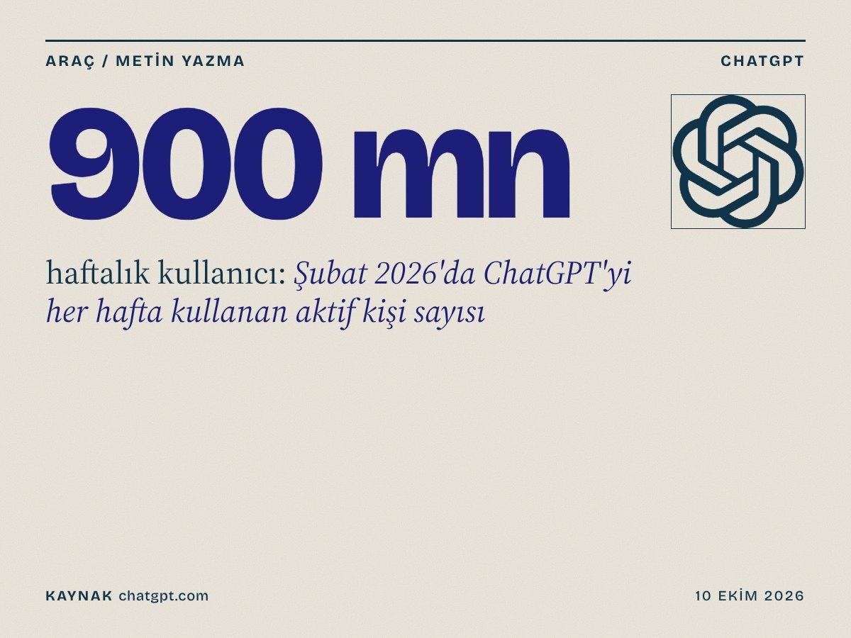 ChatGPT kapağı