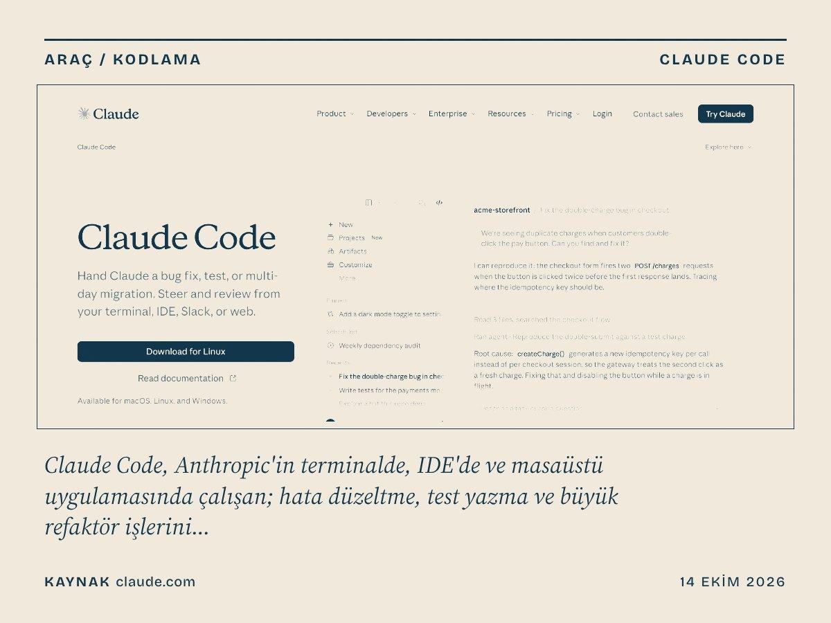 Claude Code kapağı