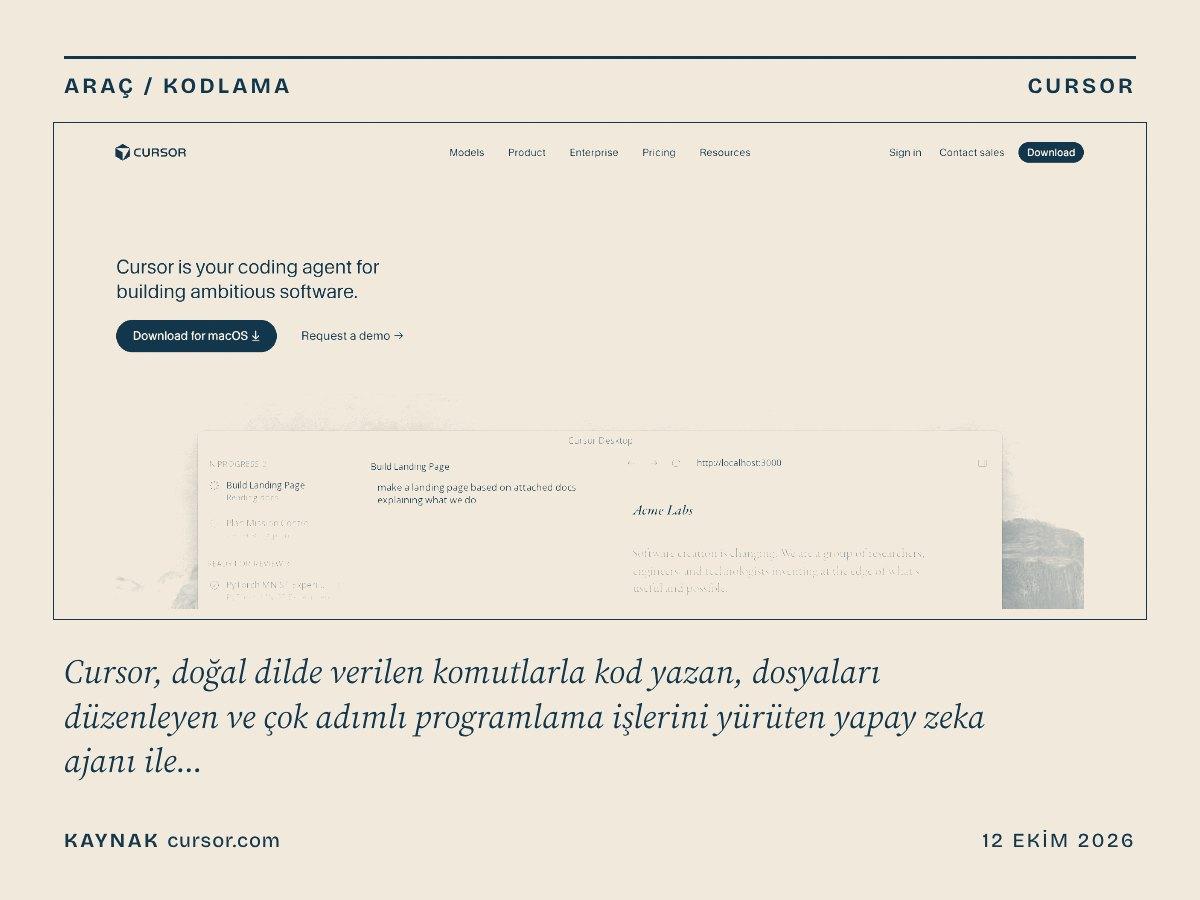 Cursor kapağı