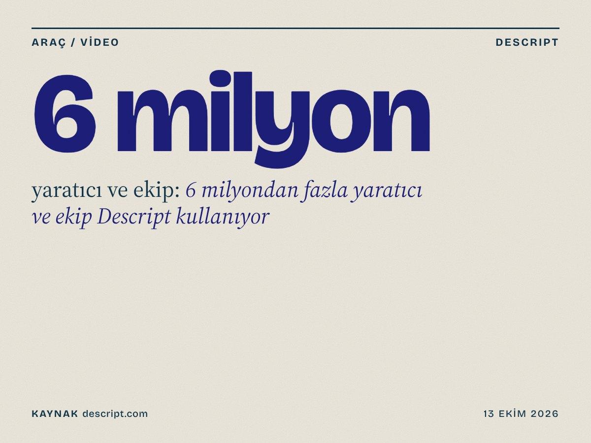 Descript kapağı