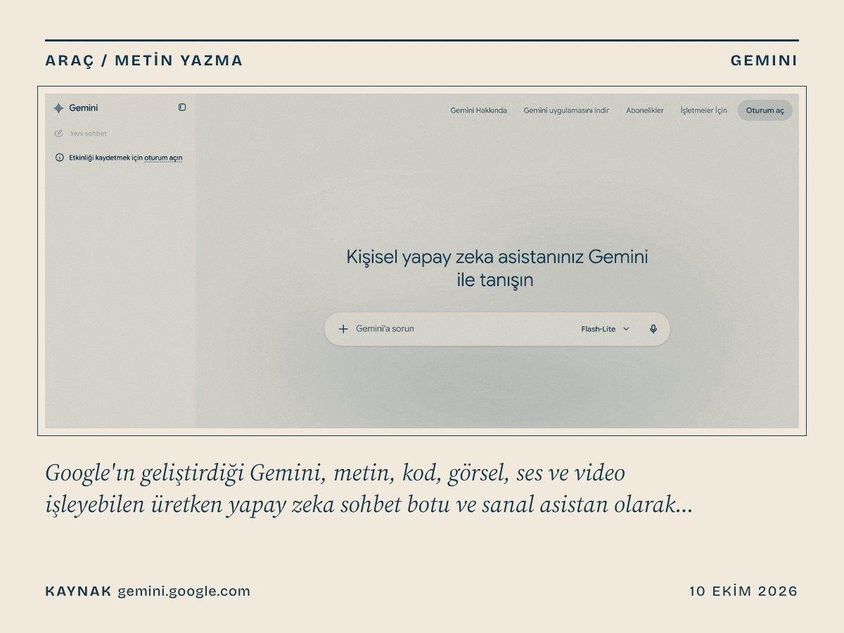 Gemini kapağı