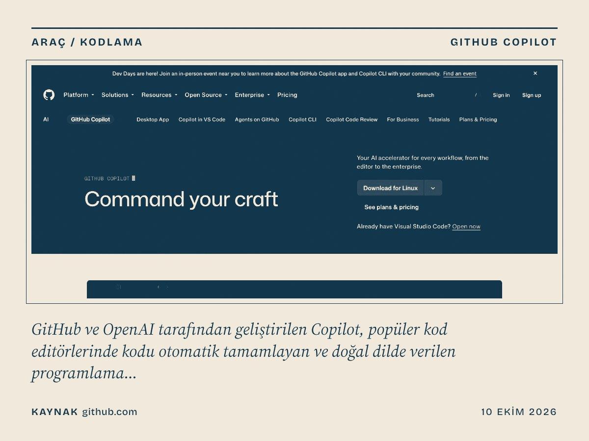 GitHub Copilot kapağı