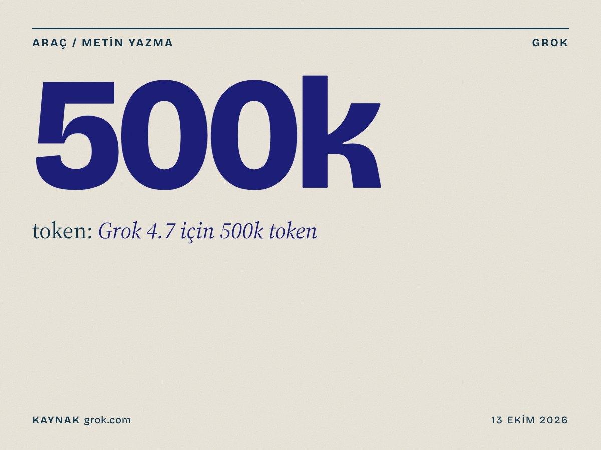 Grok kapağı