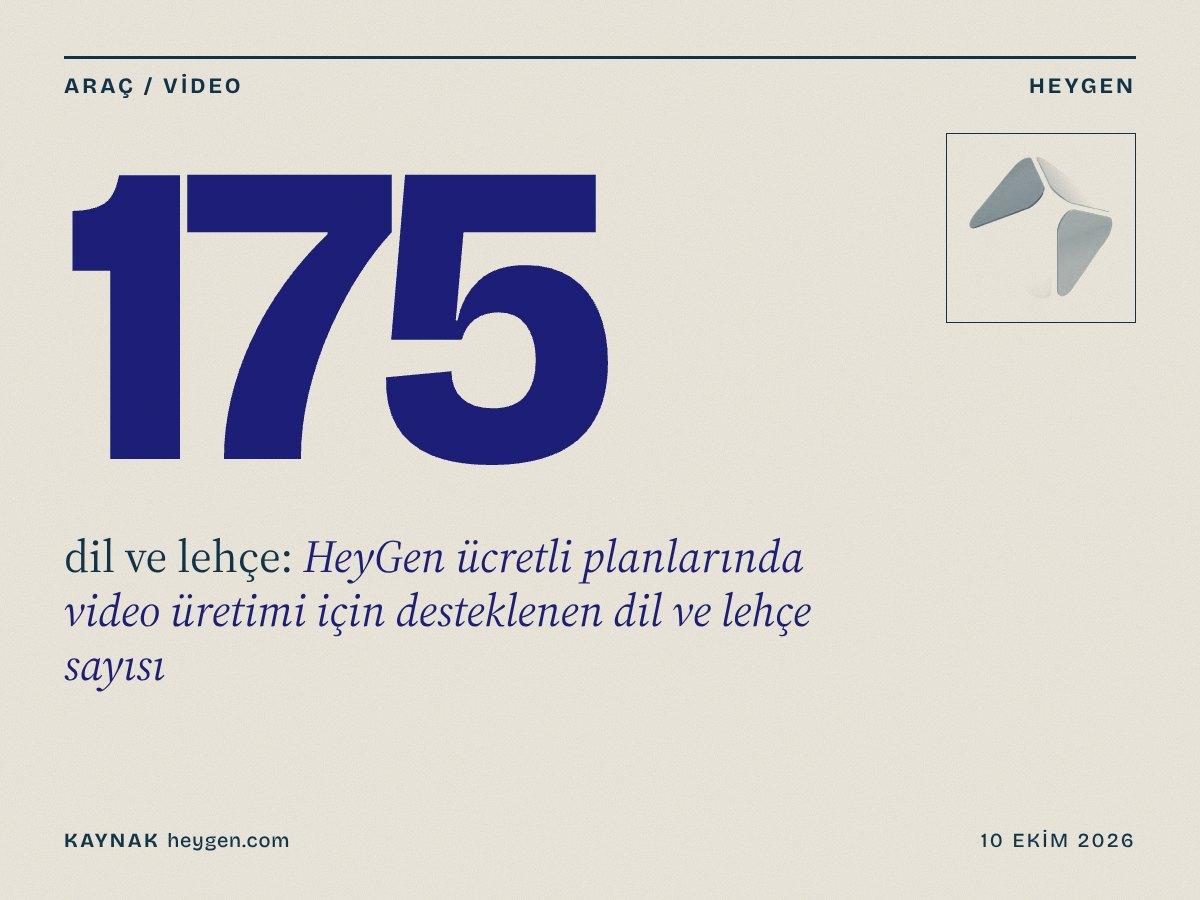 HeyGen kapağı