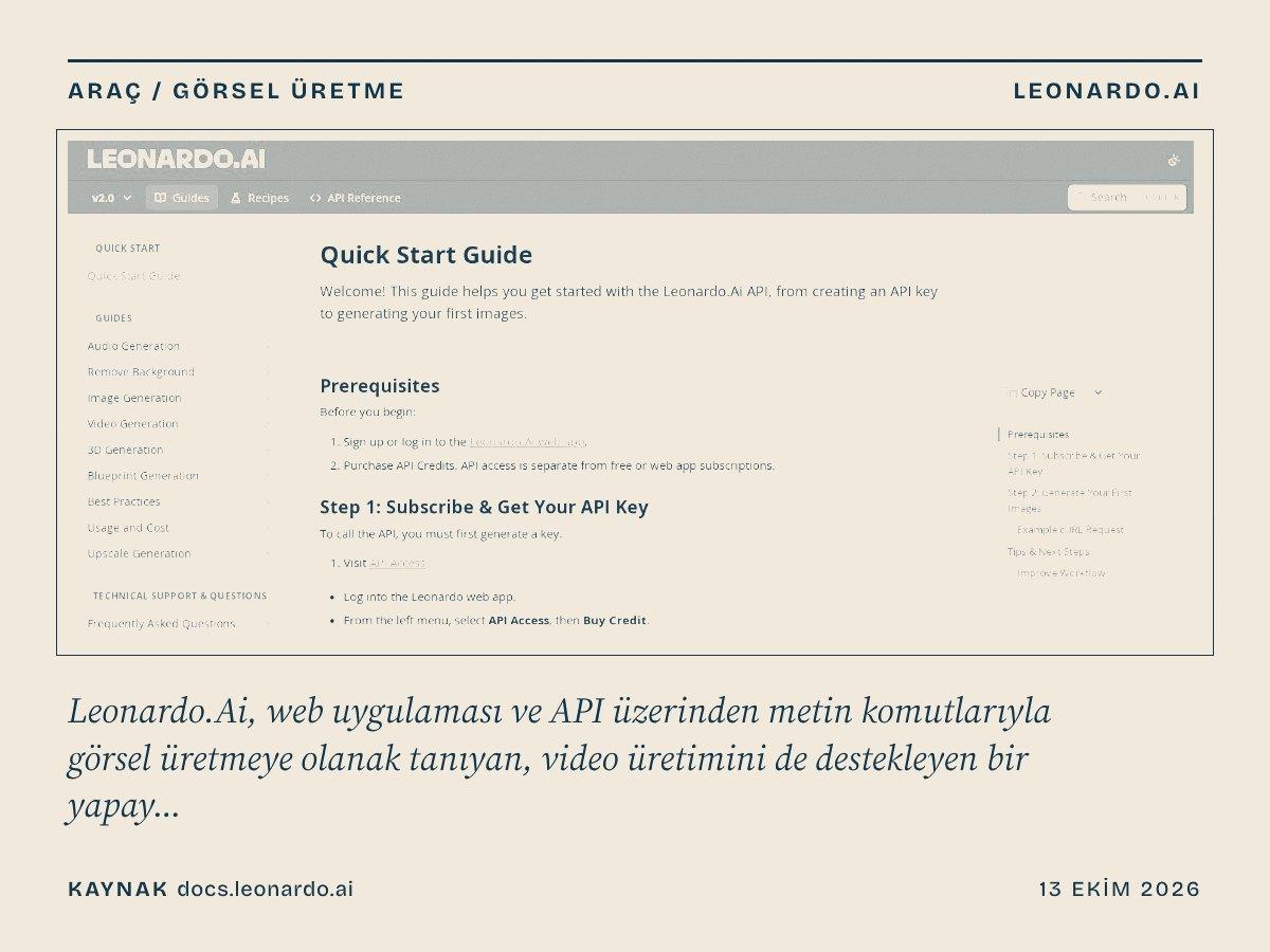 Leonardo.Ai kapağı