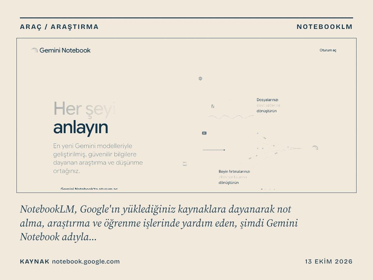 NotebookLM kapağı