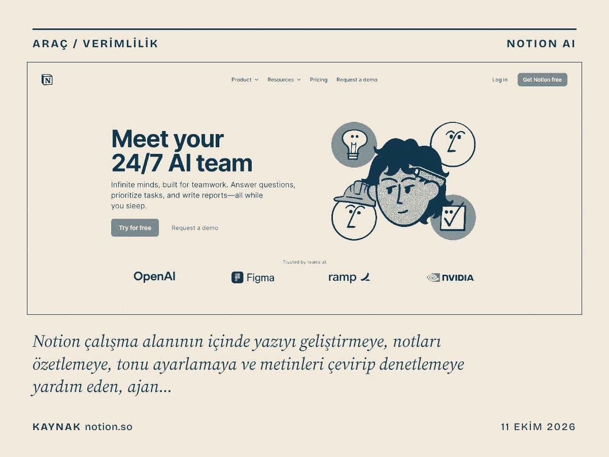 Notion AI kapağı