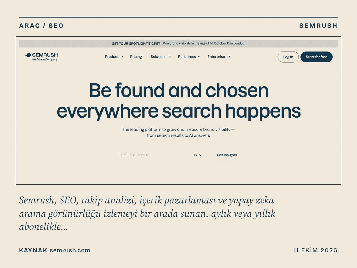 Semrush kapağı