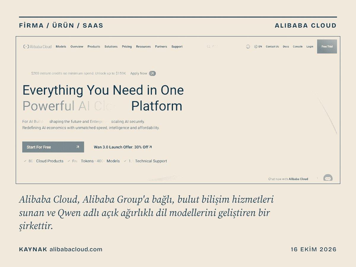 Alibaba Cloud kapağı