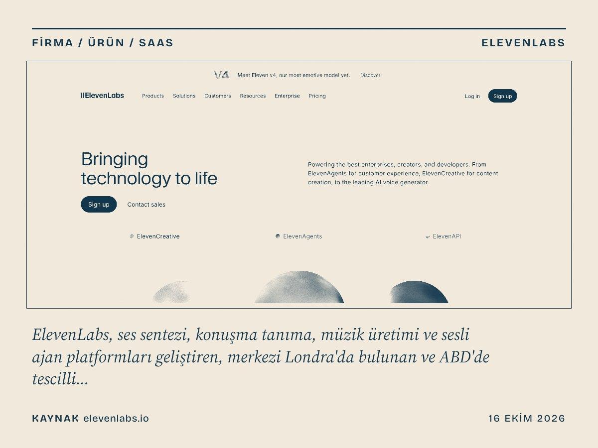 ElevenLabs kapağı