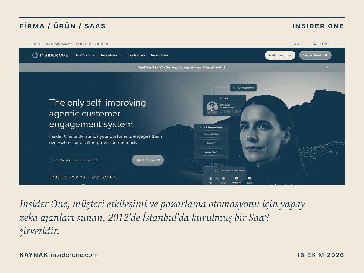 Insider One kapağı