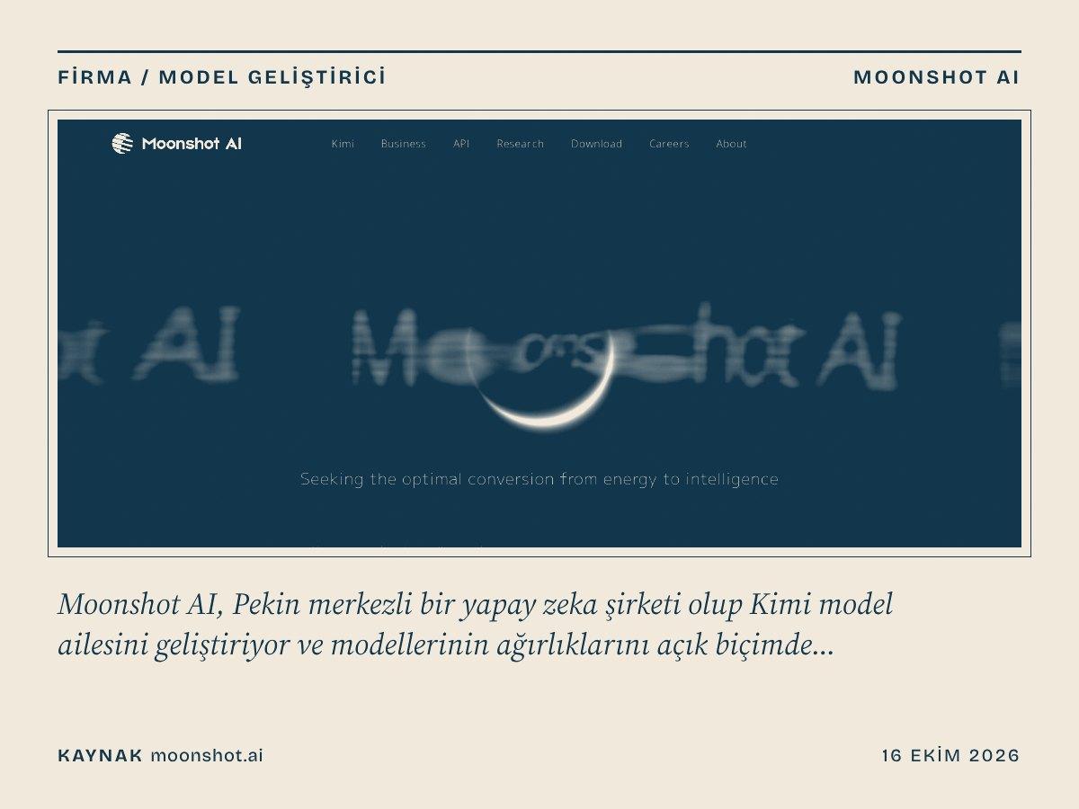 Moonshot AI kapağı