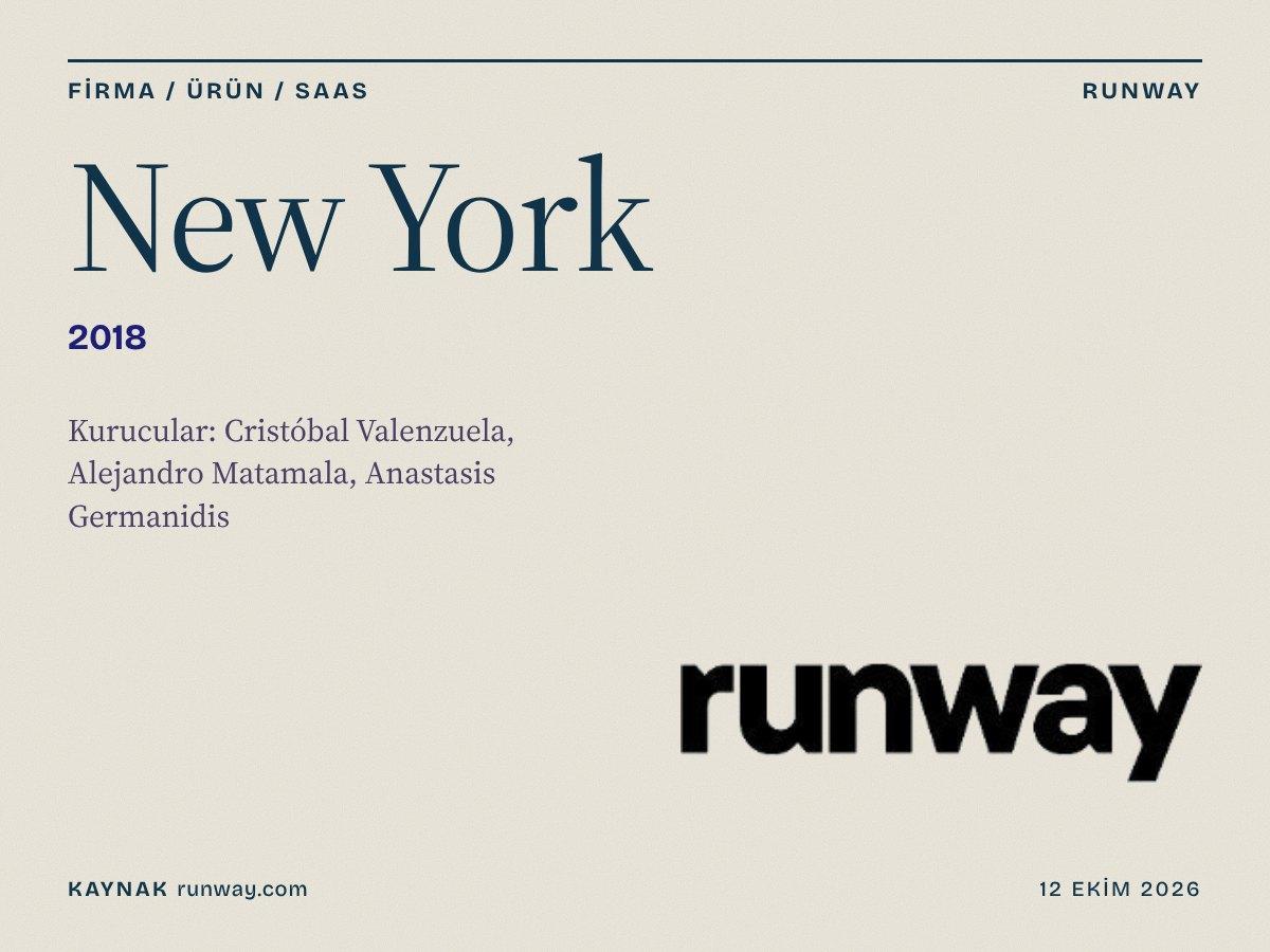 Runway kapağı