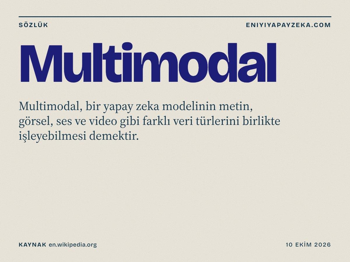 Multimodal (Çok modlu) kapağı