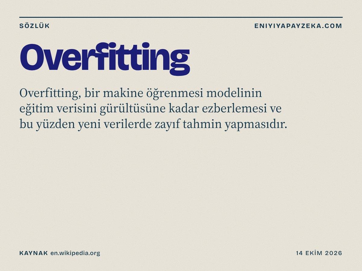 Overfitting (Aşırı Uyum) kapağı
